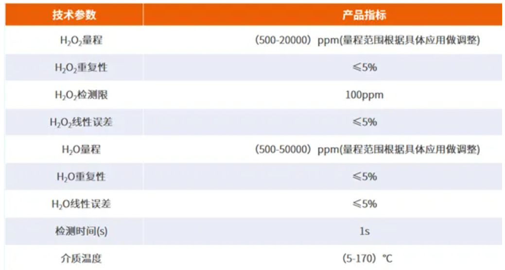 17225015328773629ACu.png image.png